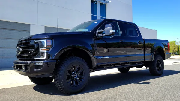 Negotiating the Best Price for Your Ford 250